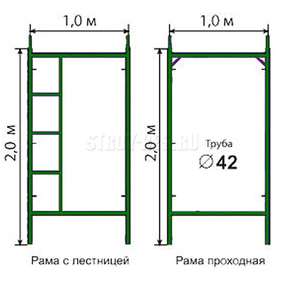 Леса строительные ЛРС-400 D-42 мм 38x15 (Без настила)
